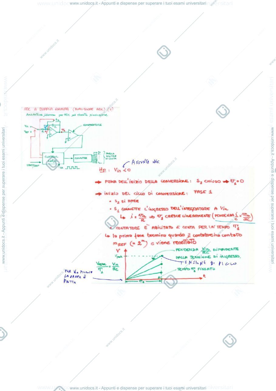 Anteprima pagina 2 — 24_ADC2.sec_parte prof: Castoldi