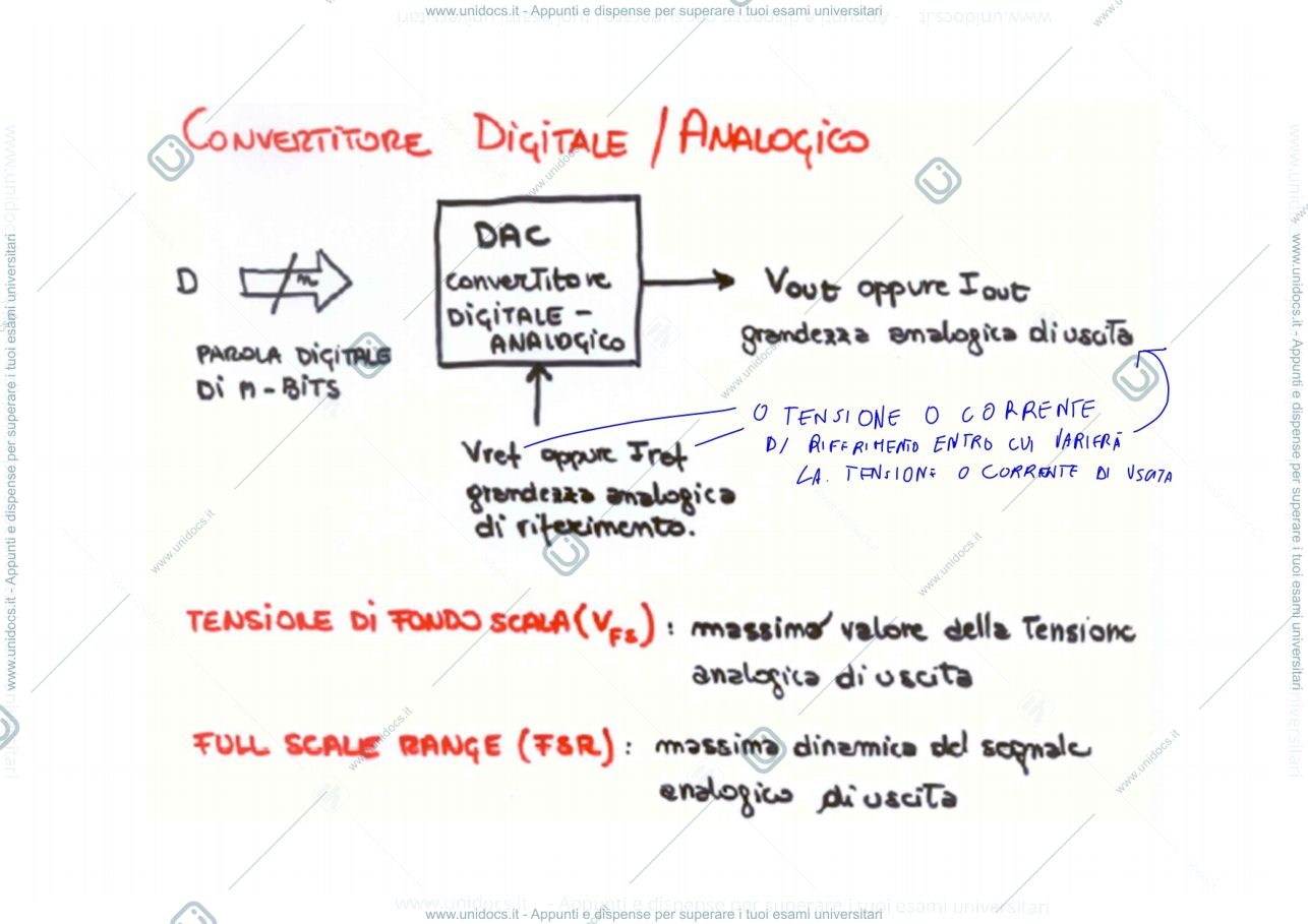 Anteprima pagina 1 — 24_DAC prof: Castoldi