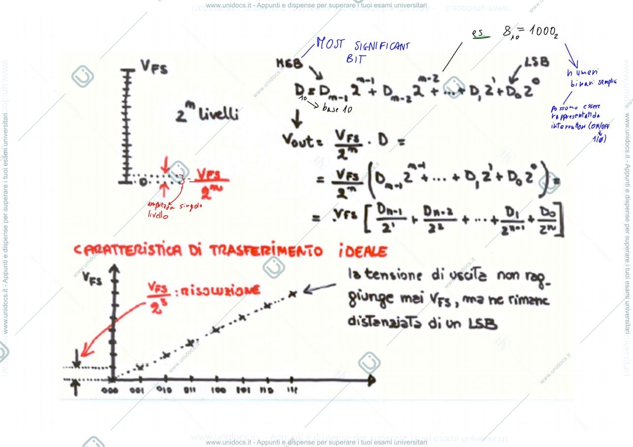 Anteprima pagina 2 — 24_DAC prof: Castoldi
