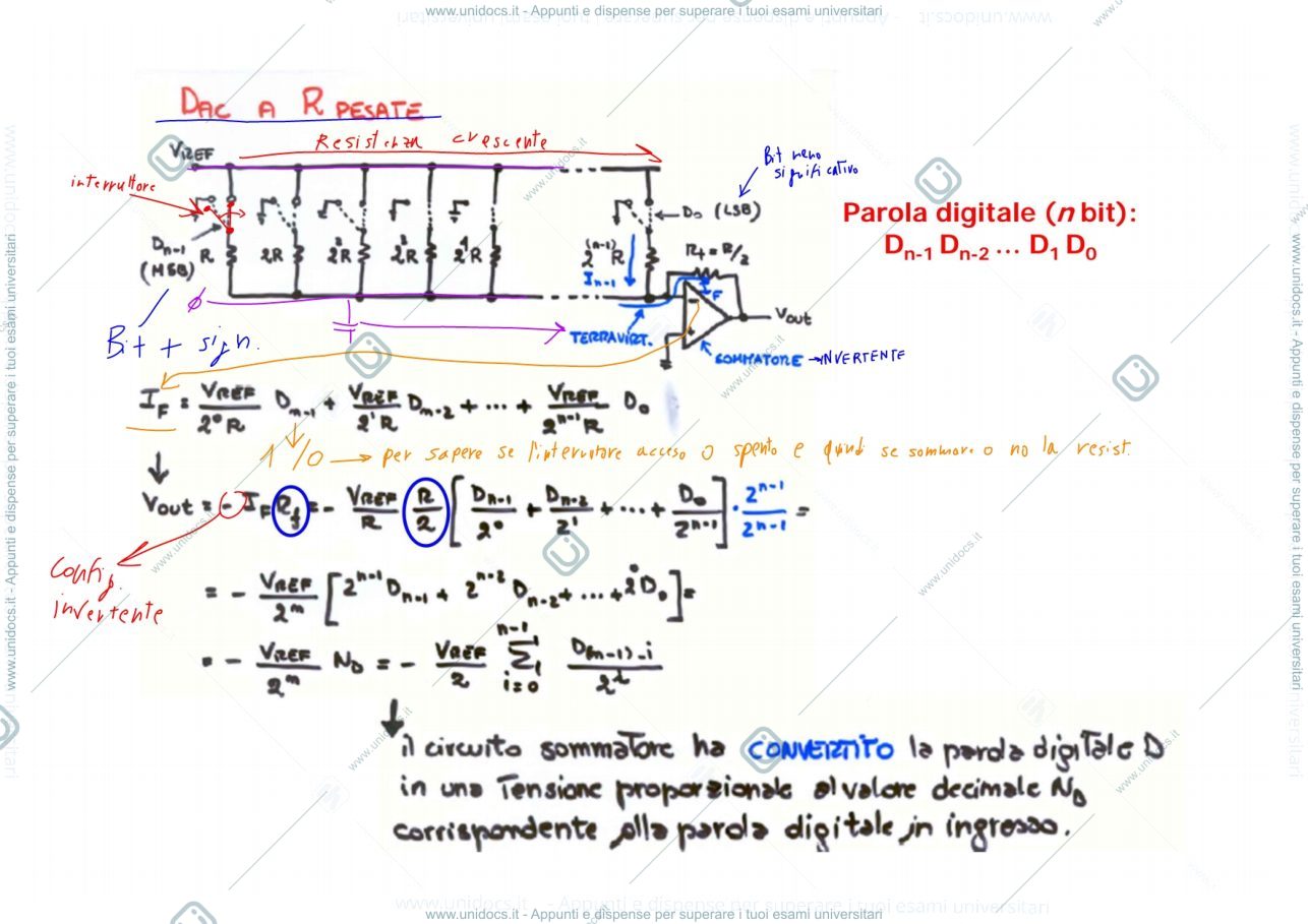 Anteprima pagina 3 — 24_DAC prof: Castoldi
