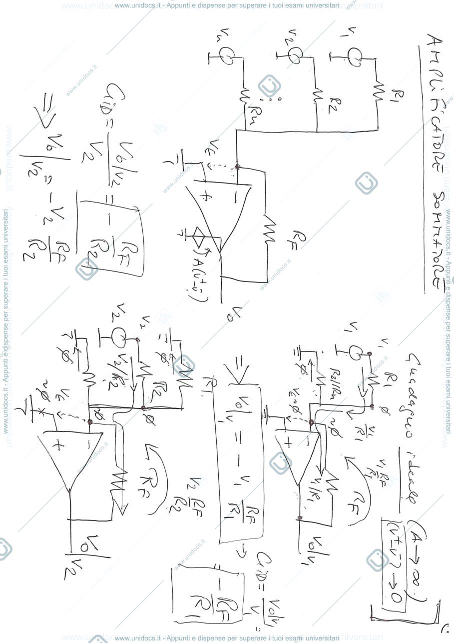 Anteprima pagina 1 — 15_AOsommatore-AOdifferenze prof: Castoldi