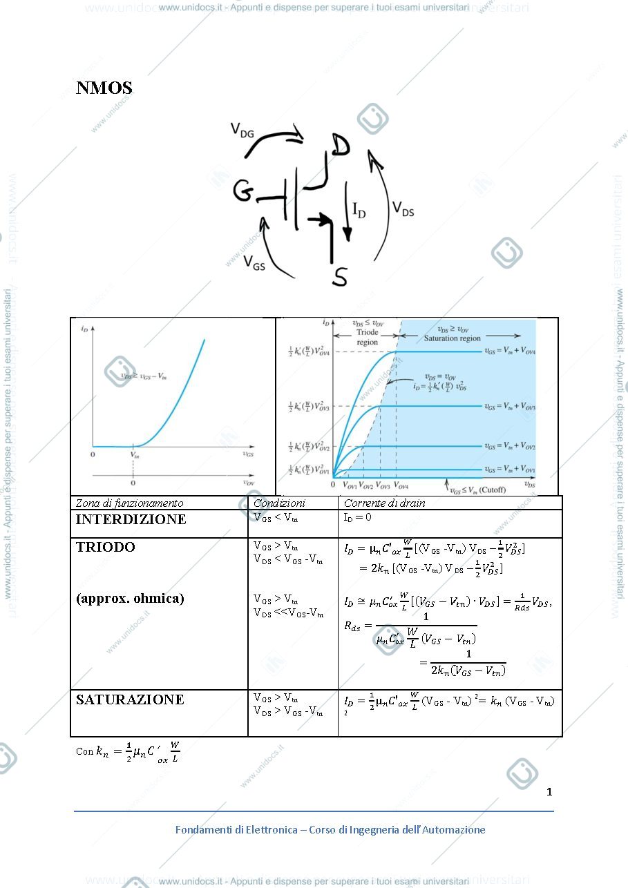 Anteprima pagina 1 — esercitazioni corso prof: Castoldi