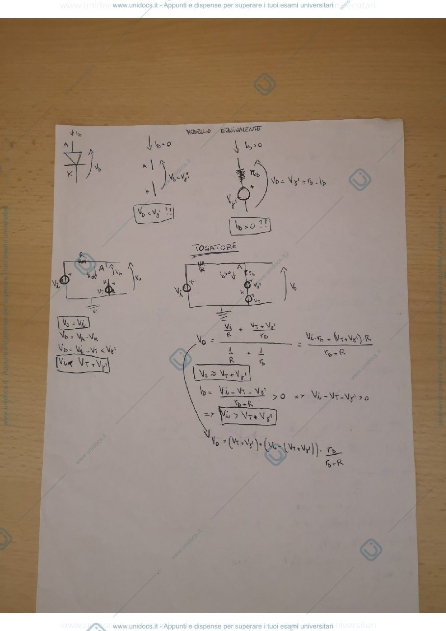 Anteprima pagina 2 — Elettronica analogica e digitale 