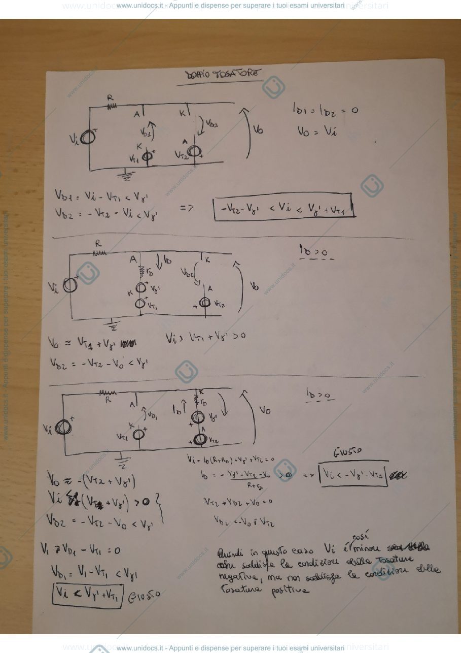 Anteprima pagina 3 — Elettronica analogica e digitale 
