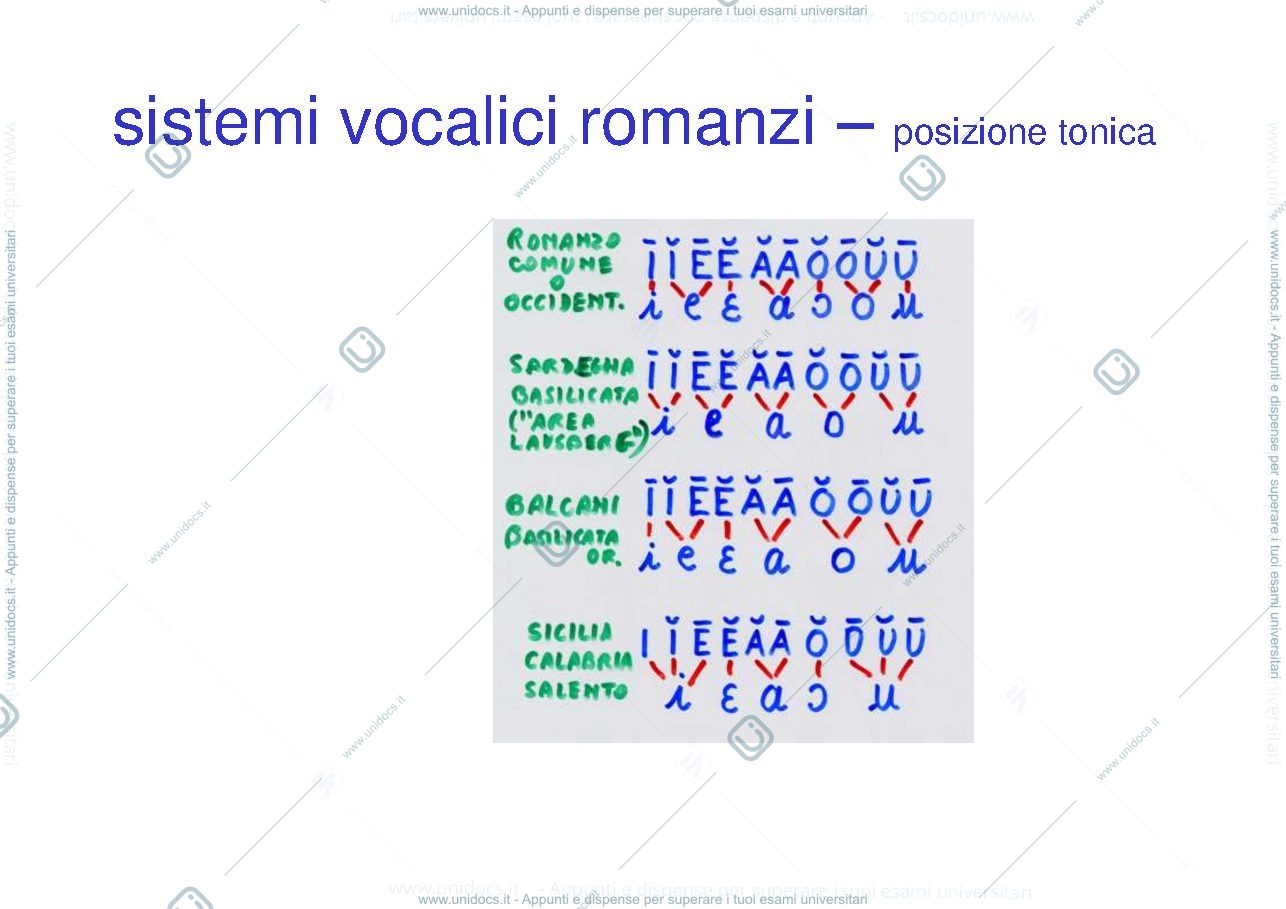 Anteprima pagina 2 — Vocalismi dal Latino alle Romanze