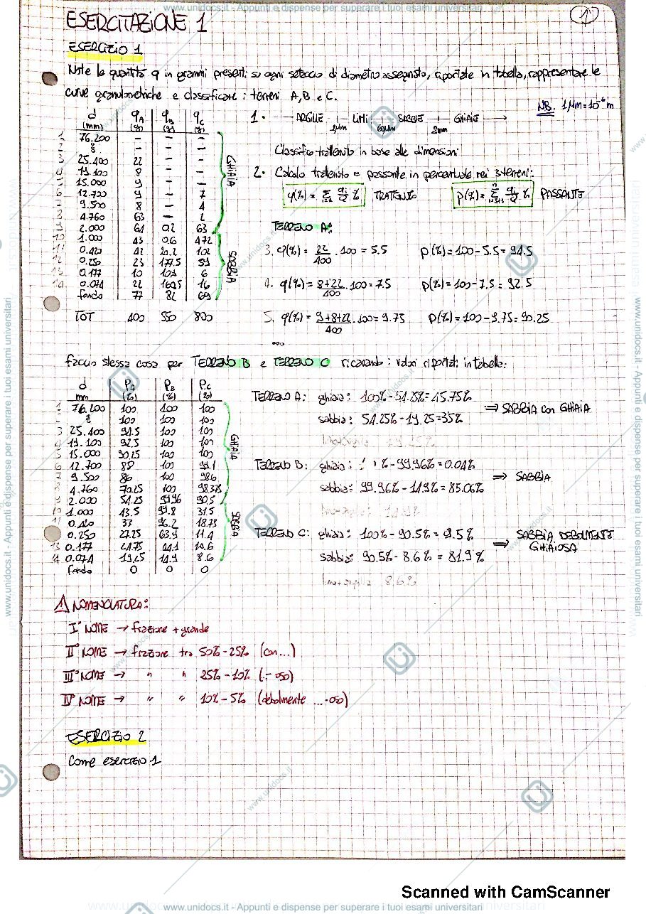 Anteprima pagina 1 — esercitazioni geotecnica