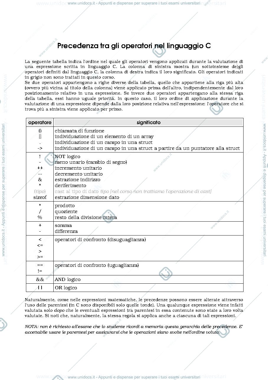 Anteprima pagina 1 — precedenza_operatori accorgimenti logici e teorici prof:  Caglioti