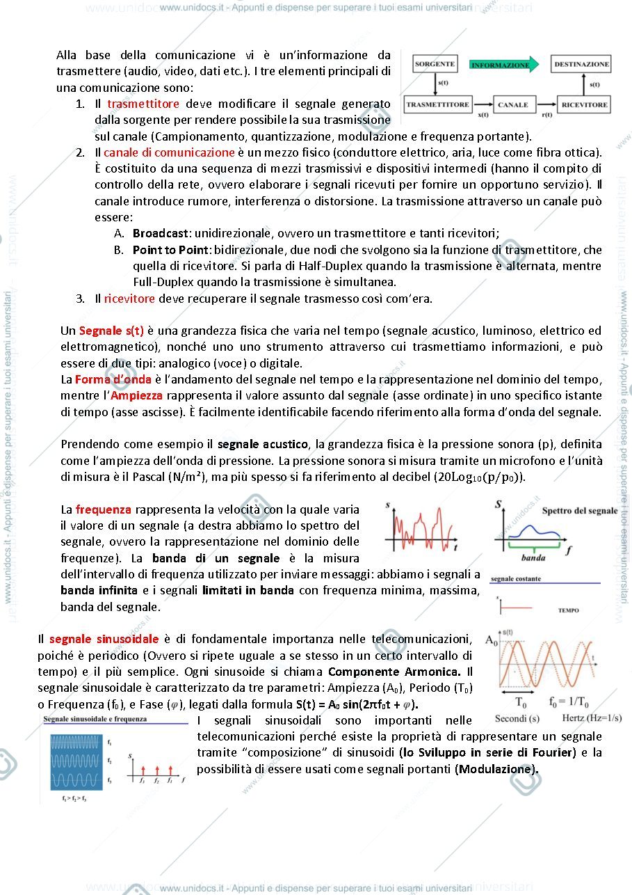 Anteprima pagina 3 — Appunti di fondamenti di ingegneria delle comunicazioni 