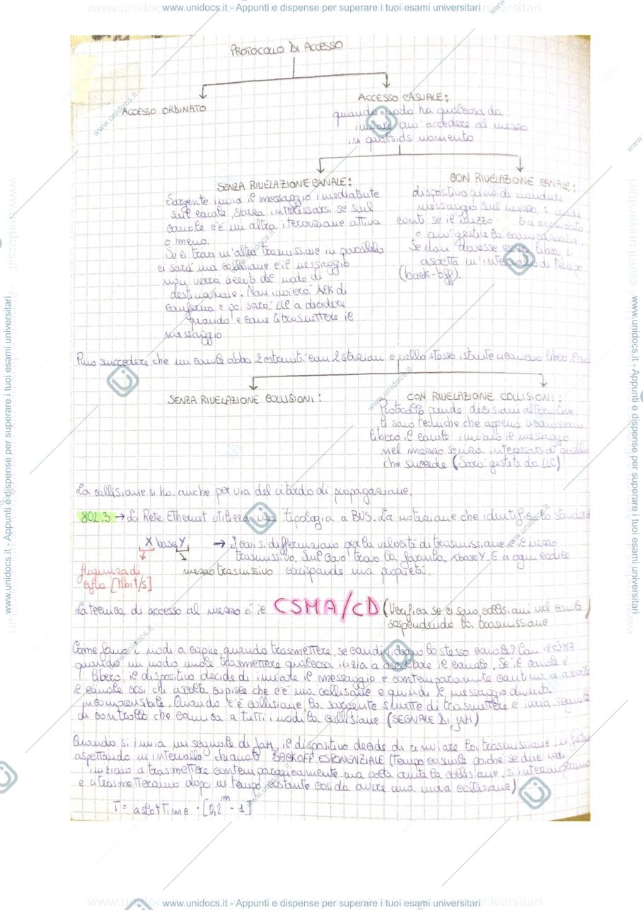 Anteprima pagina 1 — Fondamenti di IoT