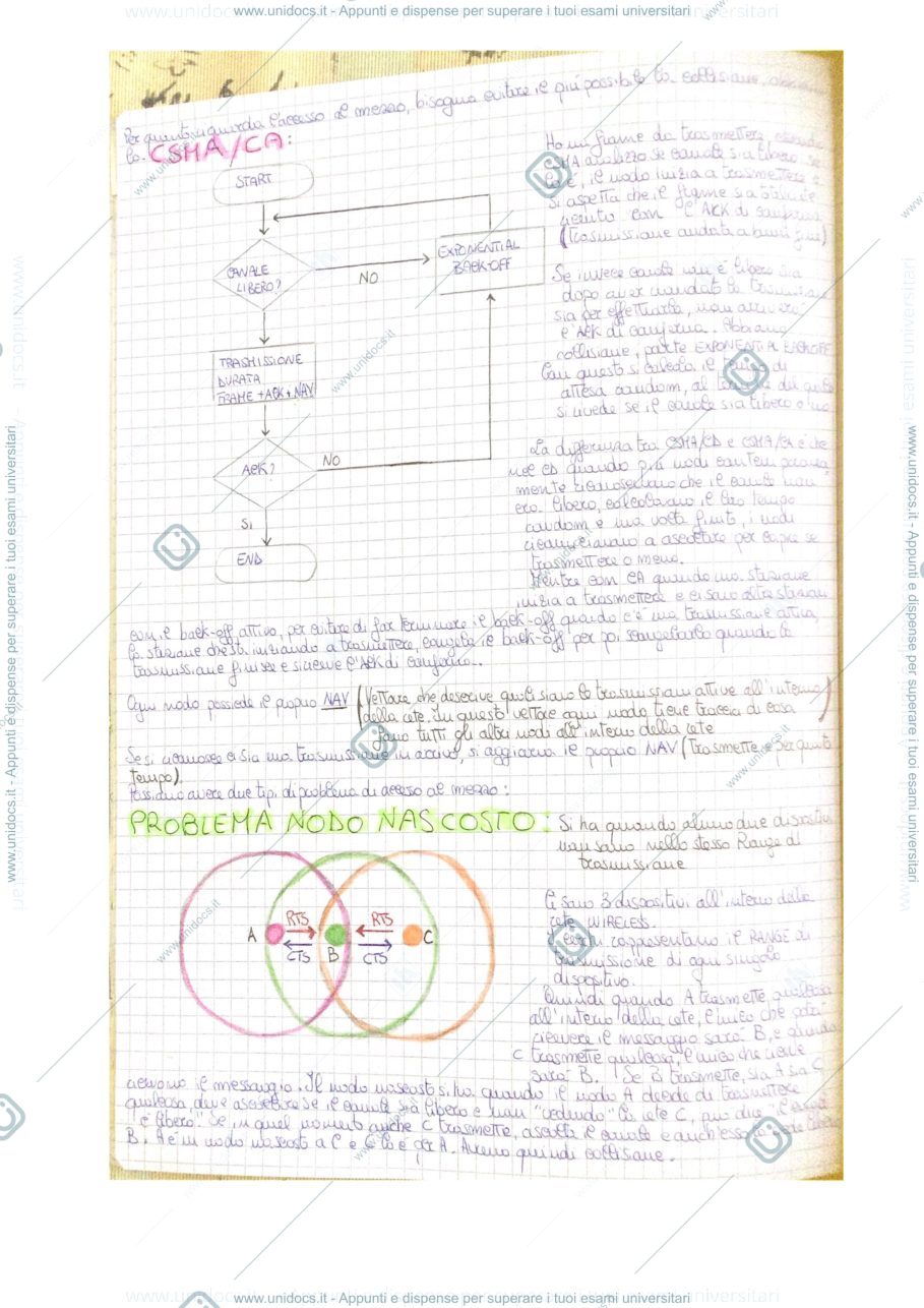 Anteprima pagina 3 — Fondamenti di IoT