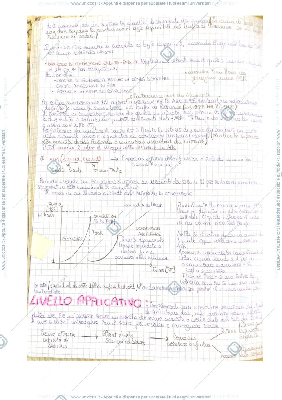 Anteprima pagina 2 — Fondamenti di IoT