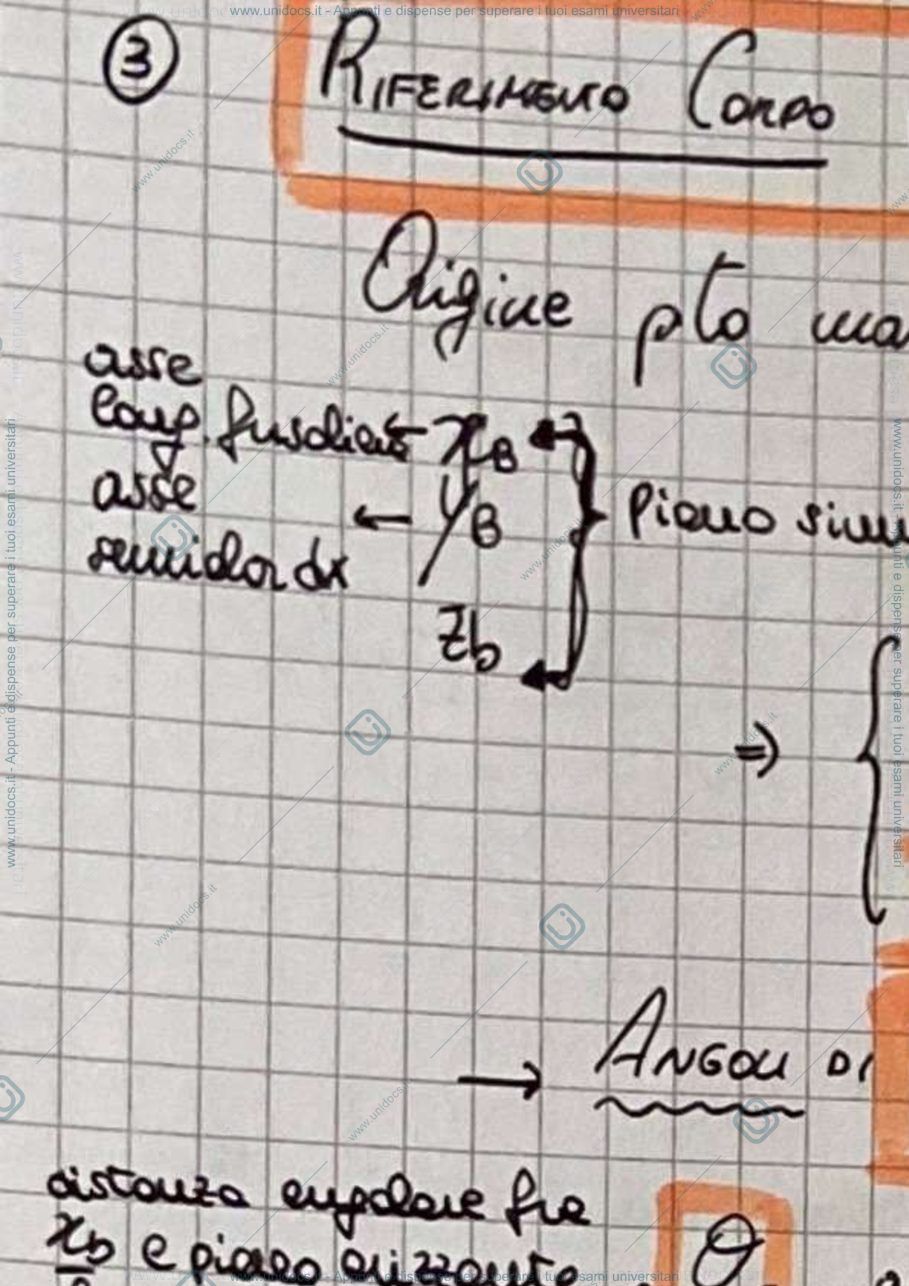 Anteprima pagina 4 — Appunti fondamenti meccanica del volo prof. Riboldi