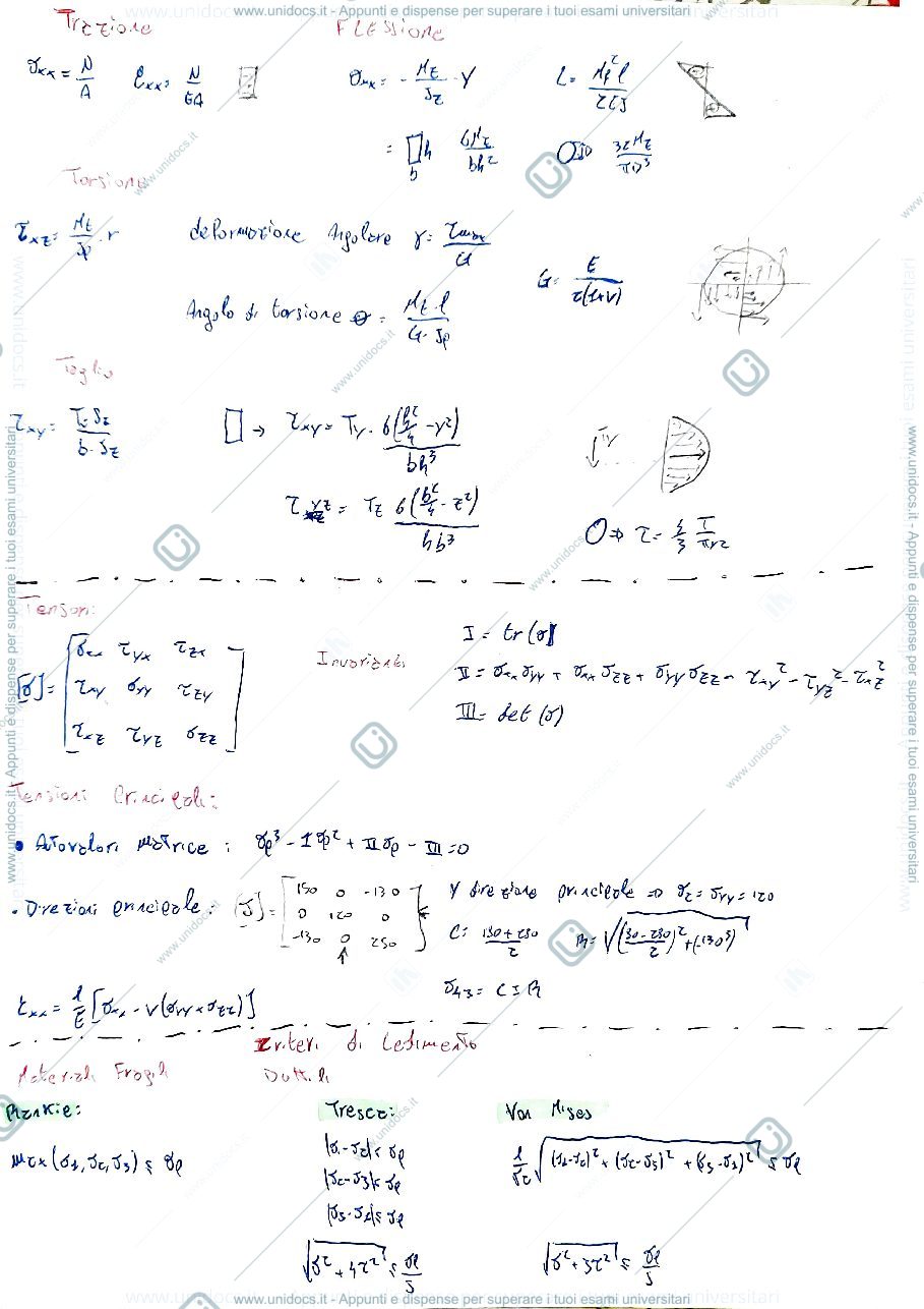 Anteprima pagina 1 — Formulario FMS