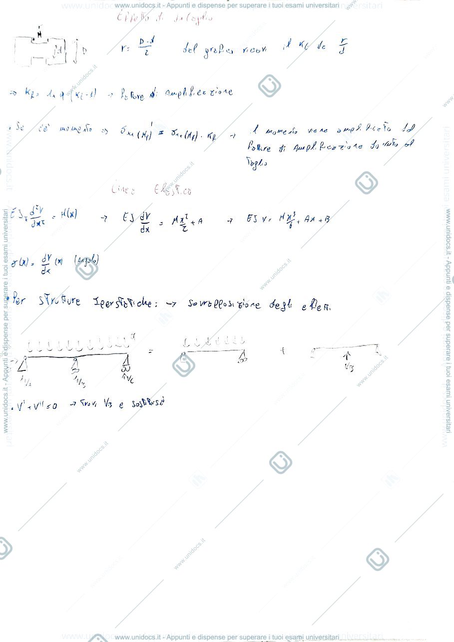 Anteprima pagina 3 — Formulario FMS