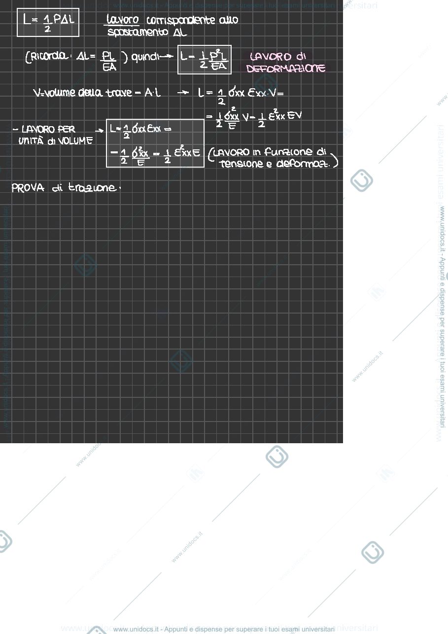 Anteprima pagina 3 — Riassunto sollecitazioni semplici