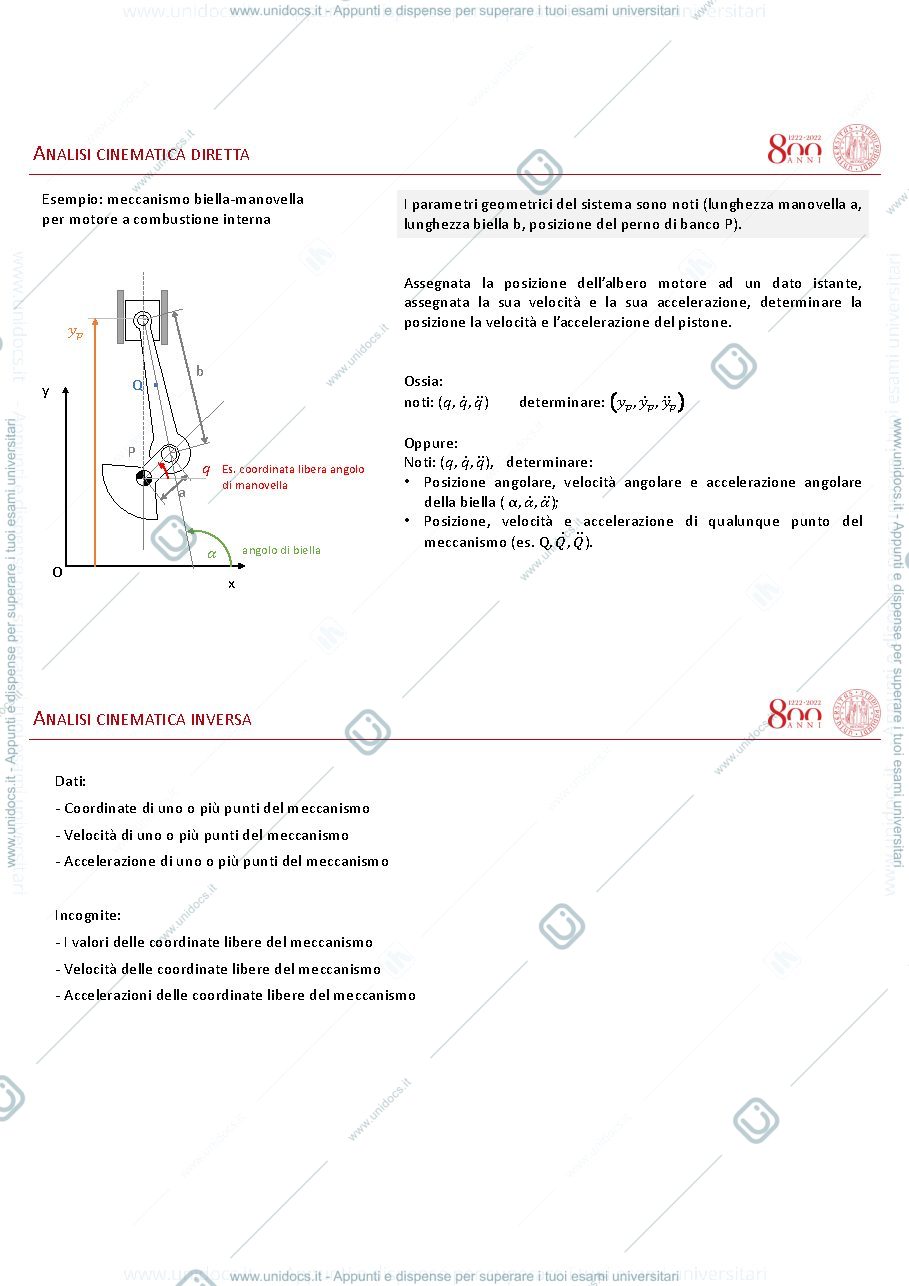 Anteprima pagina 5 — Dispense Fondamenti di Meccanica