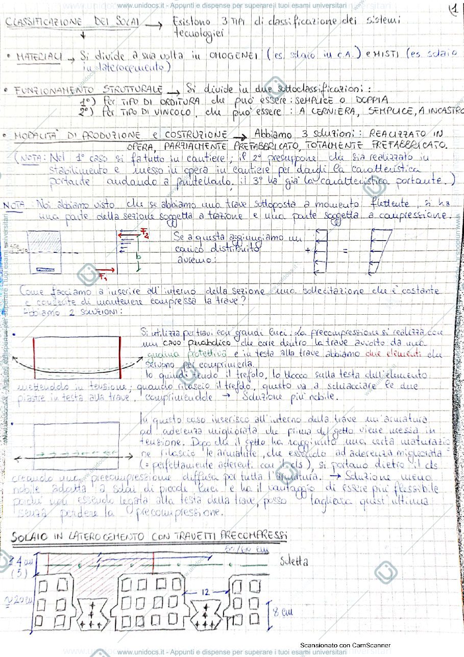 Anteprima pagina 1 — Appunti 