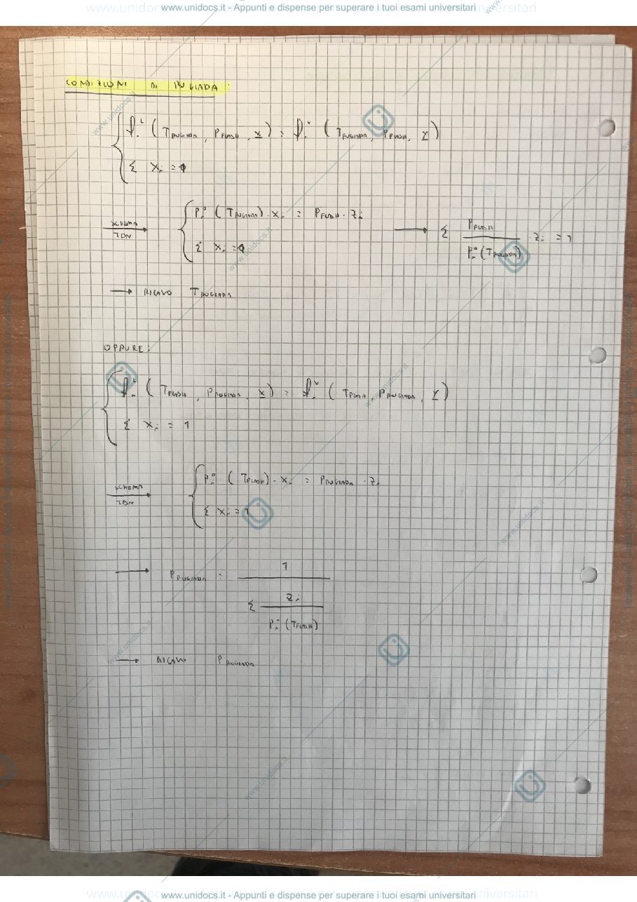 Anteprima pagina 1 — Formulario esame fondamenti di processi chimici