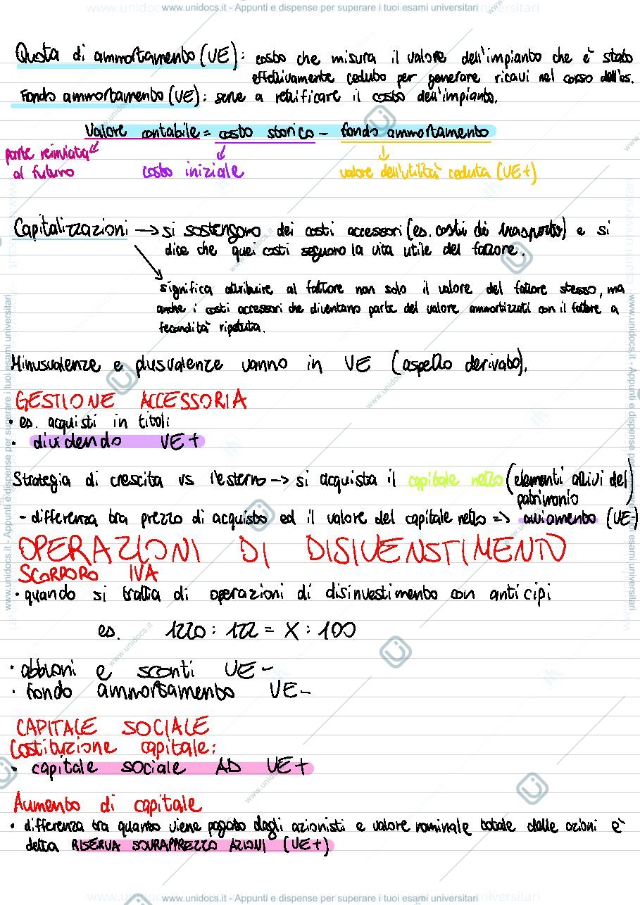 Anteprima pagina 2 — Appunti di ragioneria