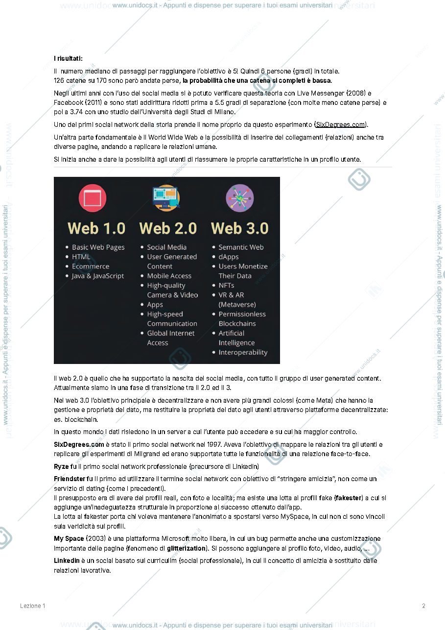 Anteprima pagina 2 — Fondamenti social media Zignani