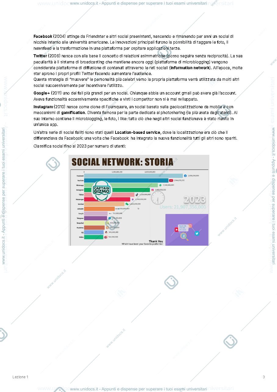 Anteprima pagina 3 — Fondamenti social media Zignani