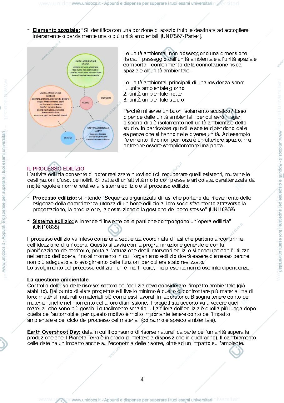 Anteprima pagina 4 — TECNOLOGIA 