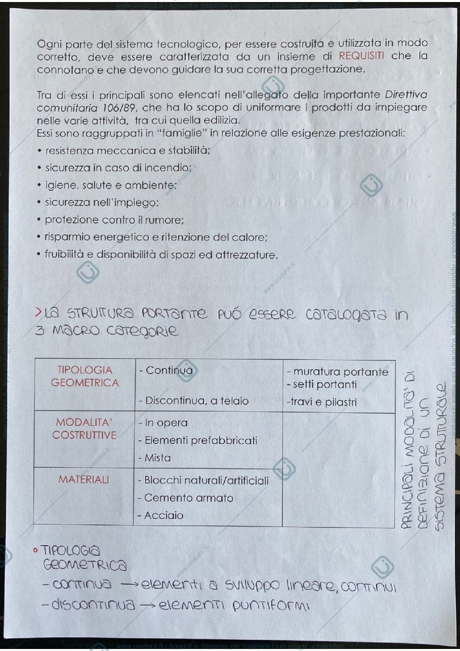 Anteprima pagina 2 — Struttura portante
