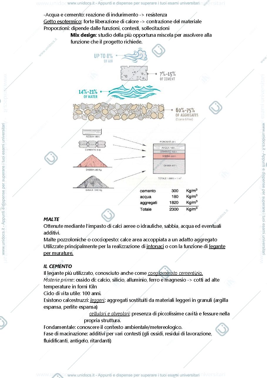 Anteprima pagina 2 — Cemento