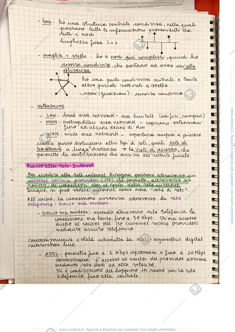 Anteprima pagina 2 — Riassunto di fondamenti di telecomunicazioni