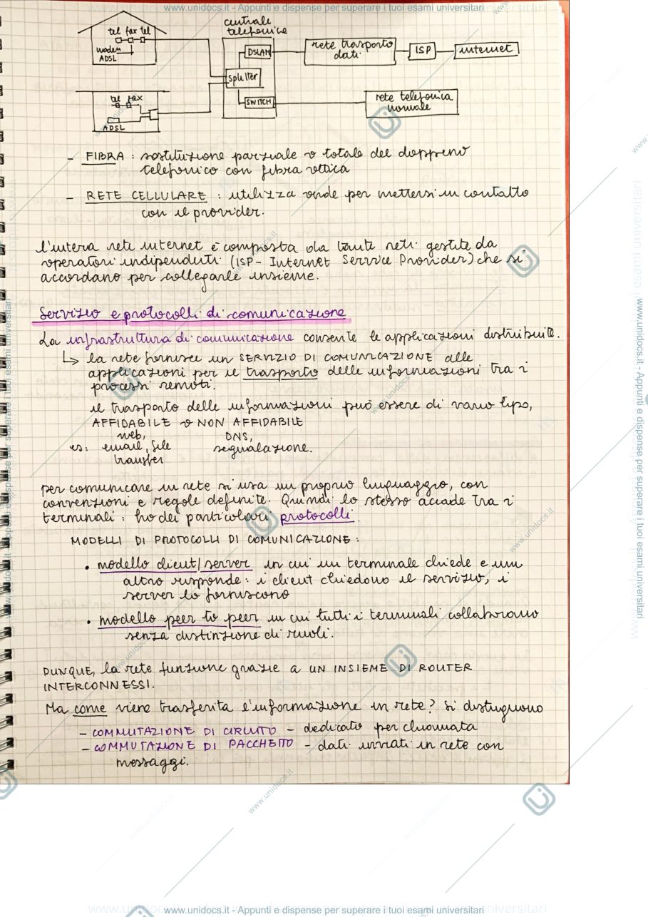 Anteprima pagina 3 — Riassunto di fondamenti di telecomunicazioni