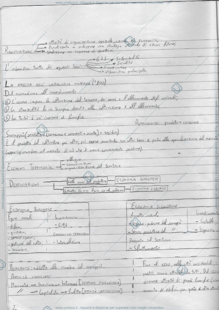 Anteprima pagina 2 — Urbanistica Prof.Lingua