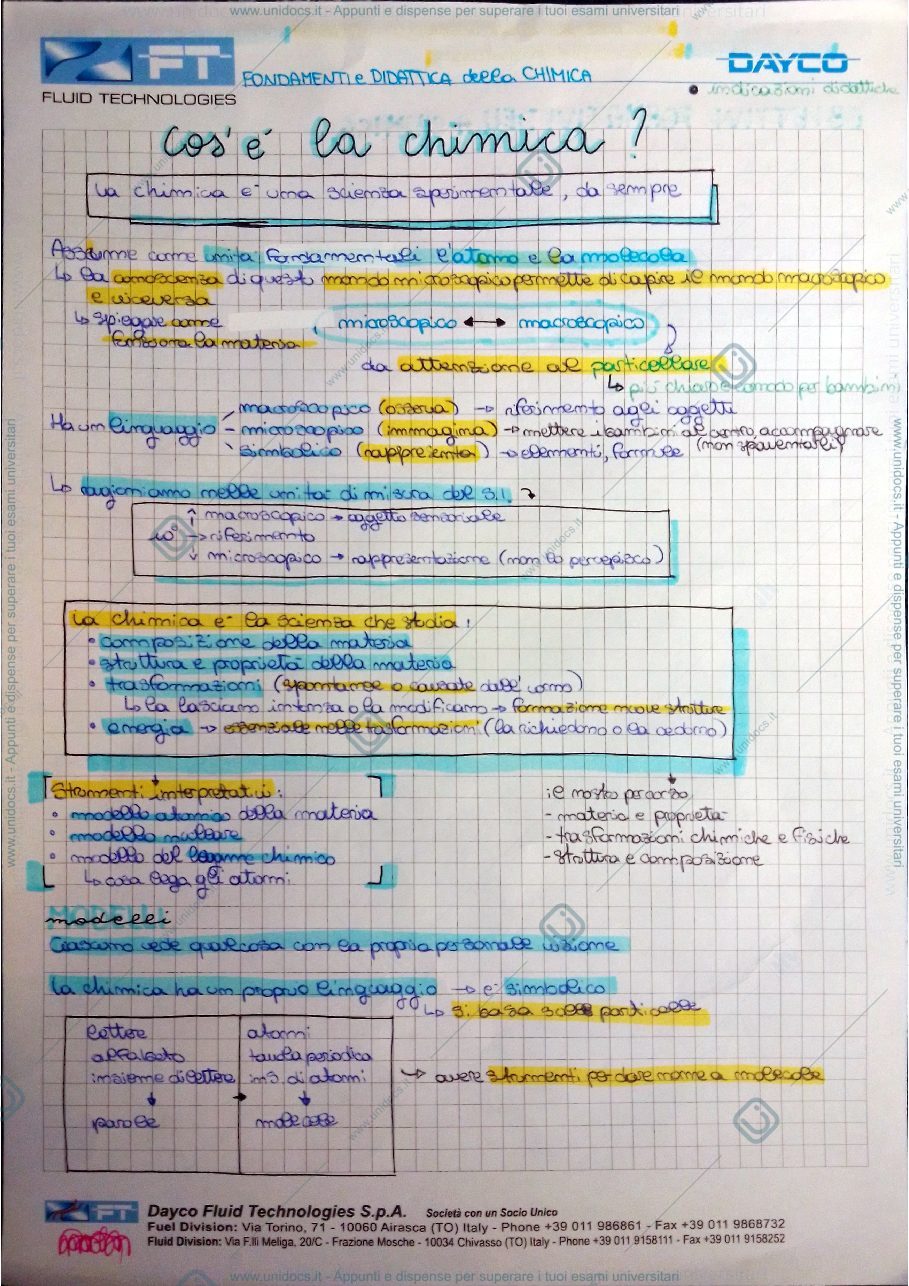 Anteprima pagina 1 — fondamenti e didattica della chimica - prima parte corso