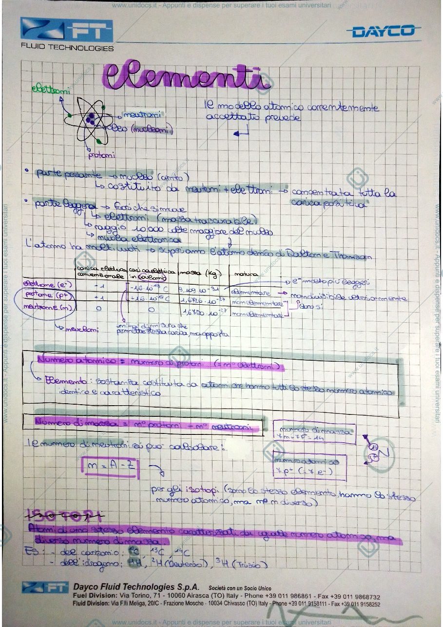 Anteprima pagina 1 — fondamenti e didattica della chimica - seconda parte corso