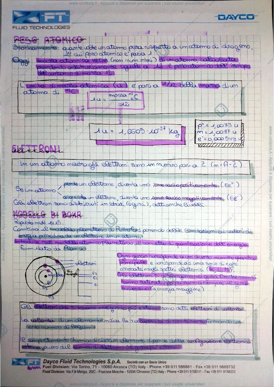 Anteprima pagina 2 — fondamenti e didattica della chimica - seconda parte corso