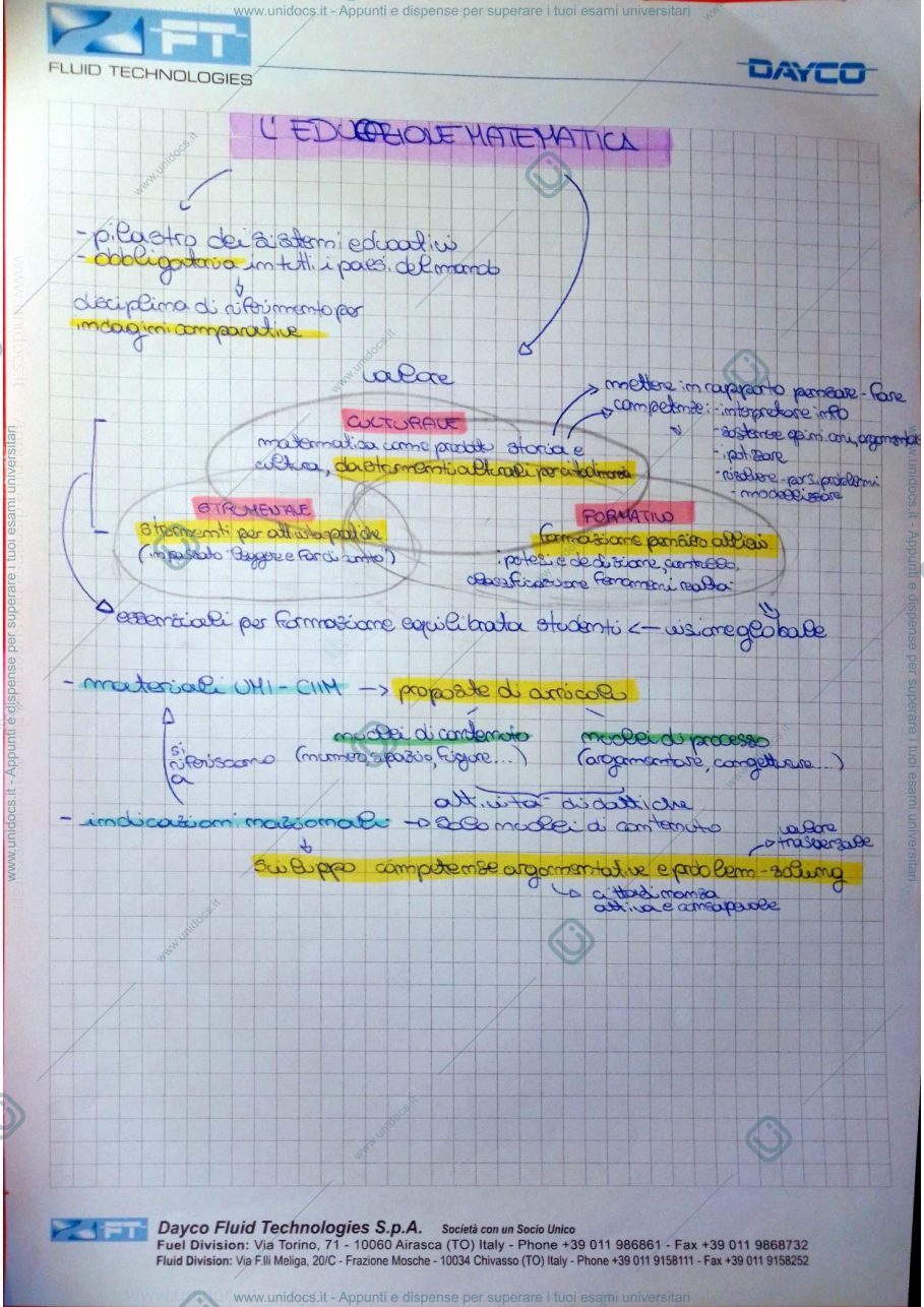 Anteprima pagina 2 — appunti dal corso FD matematica I - Sabena