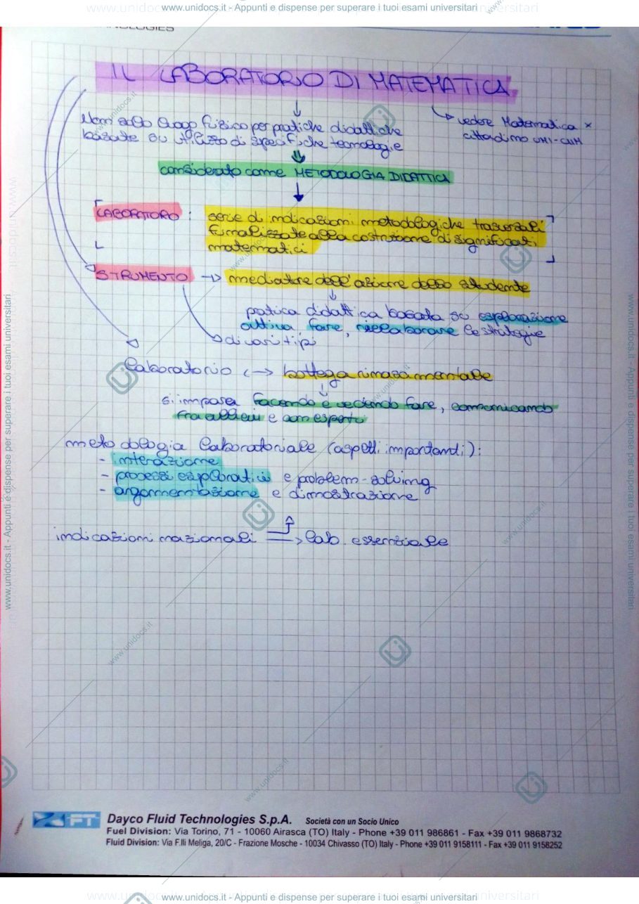 Anteprima pagina 3 — appunti dal corso FD matematica I - Sabena