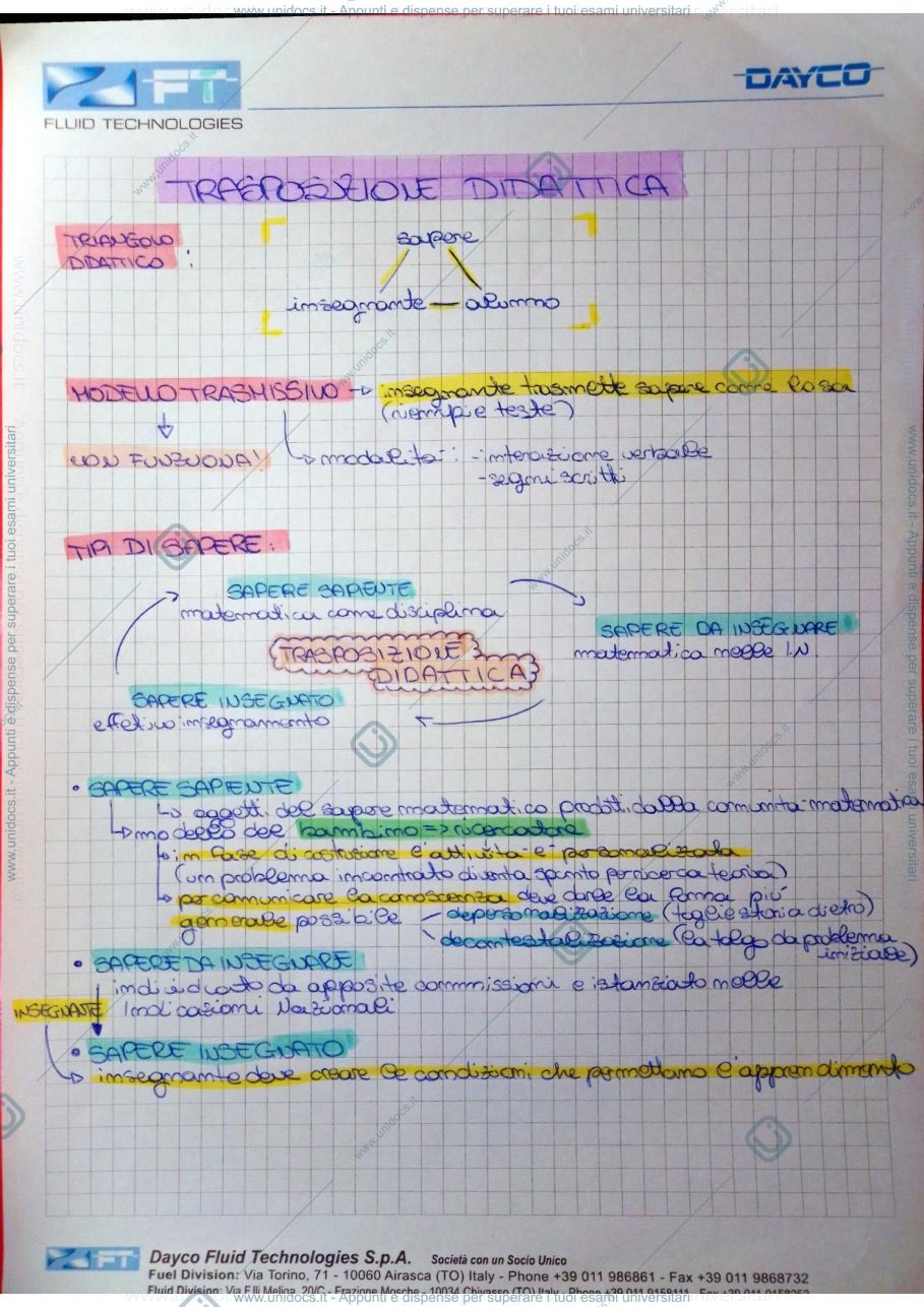 Anteprima pagina 4 — appunti dal corso FD matematica I - Sabena
