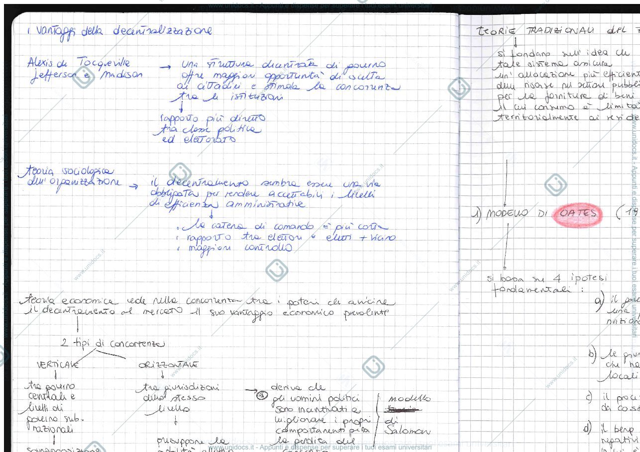Anteprima pagina 2 — schemi libro