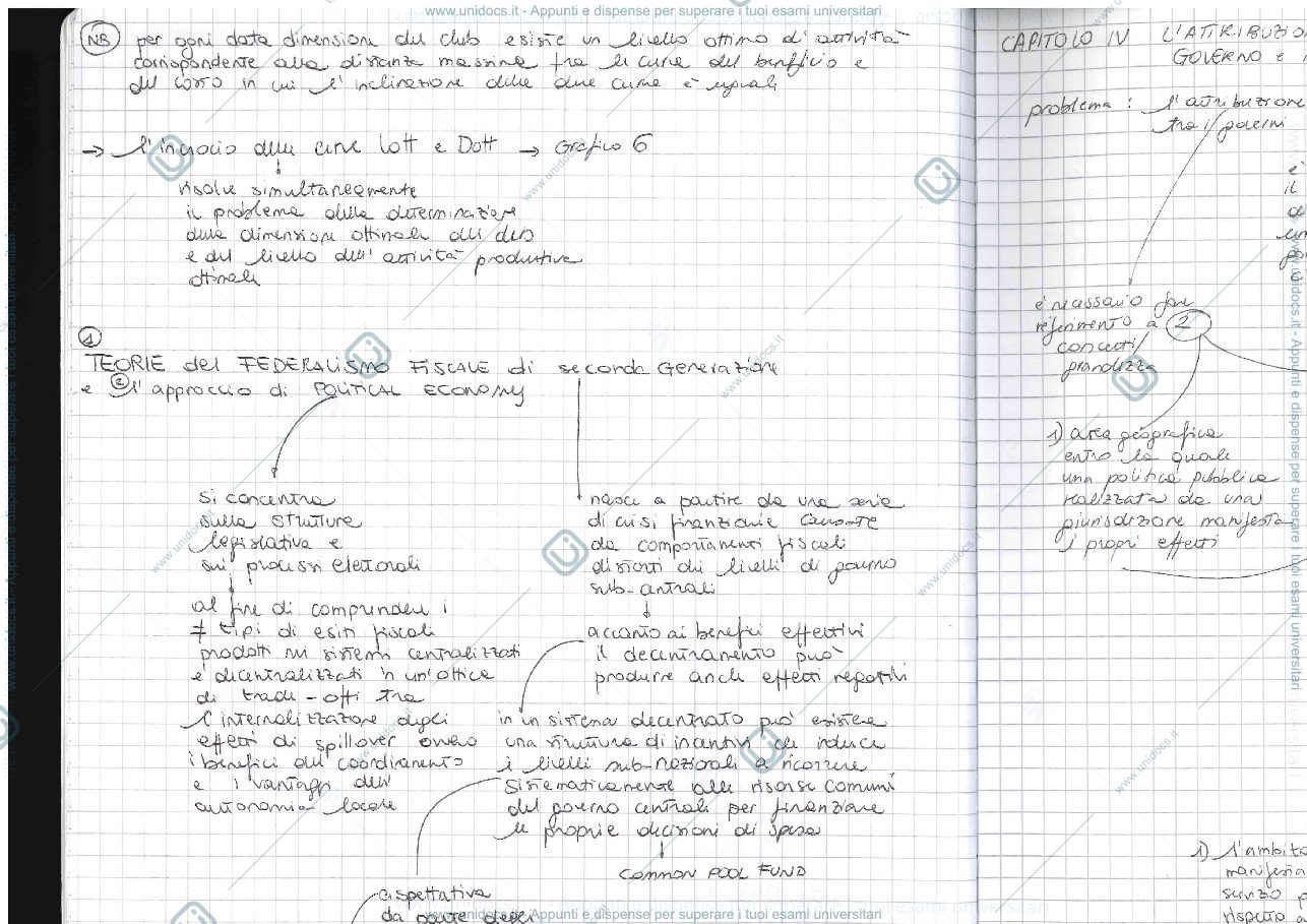 Anteprima pagina 4 — schemi libro