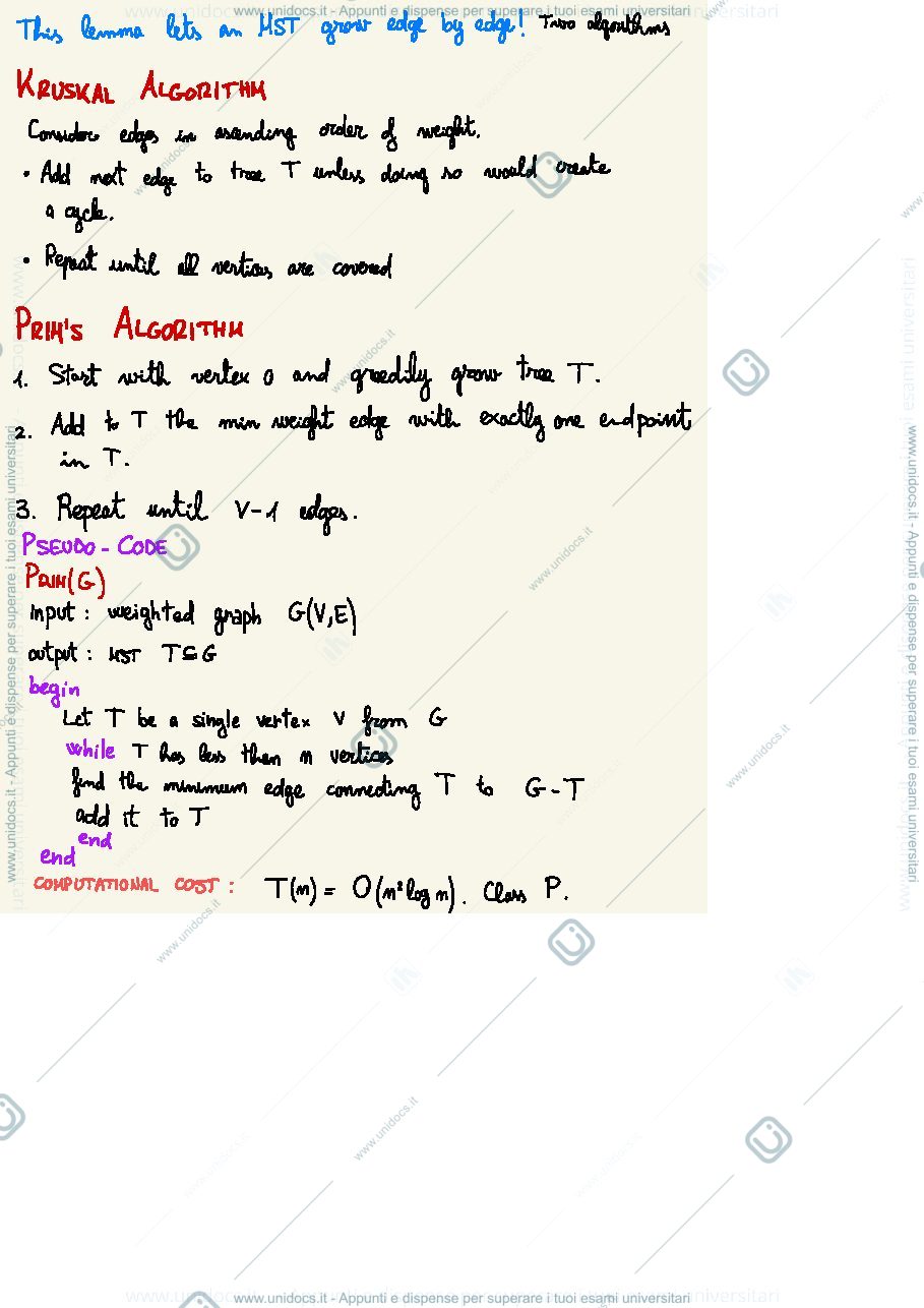 Anteprima pagina 2 — Summary of Computer Science Theory