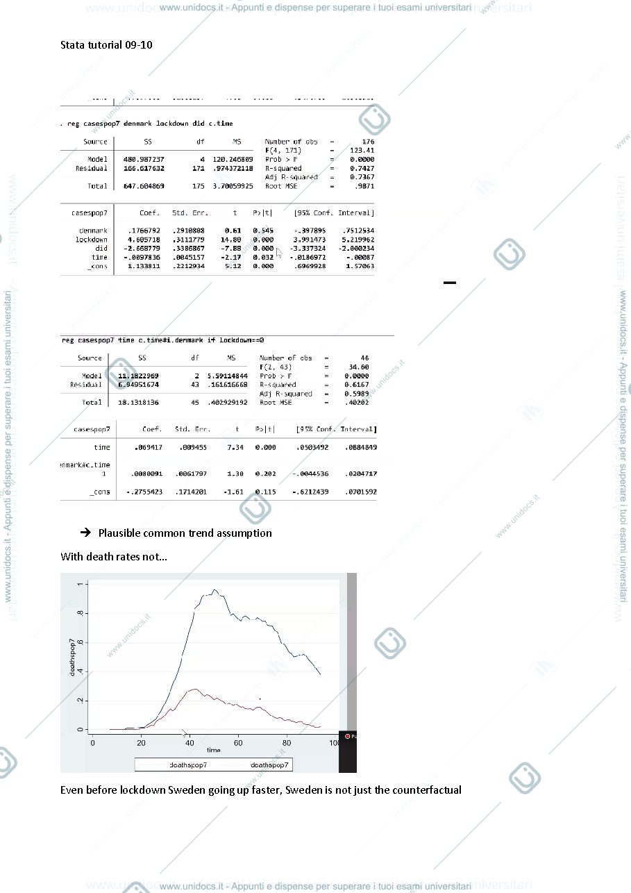 Anteprima pagina 2 — Modello diff in diff tutorial con stata - Mario Mazzocchi pt.2