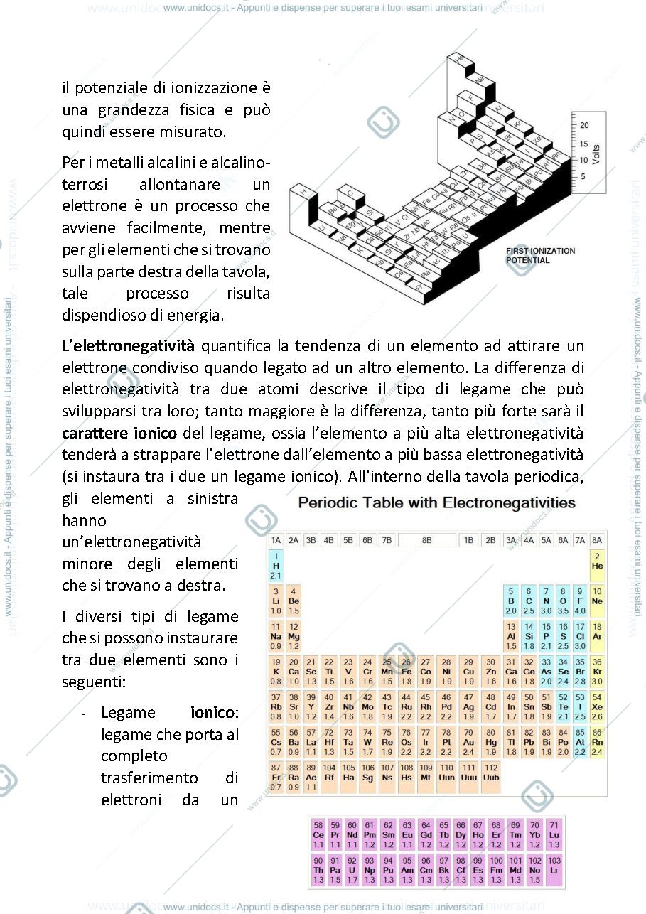 Anteprima pagina 4 — primo parziale di geochimica