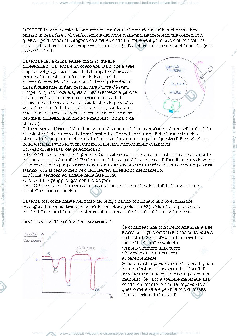 Anteprima pagina 1 — Condriti 