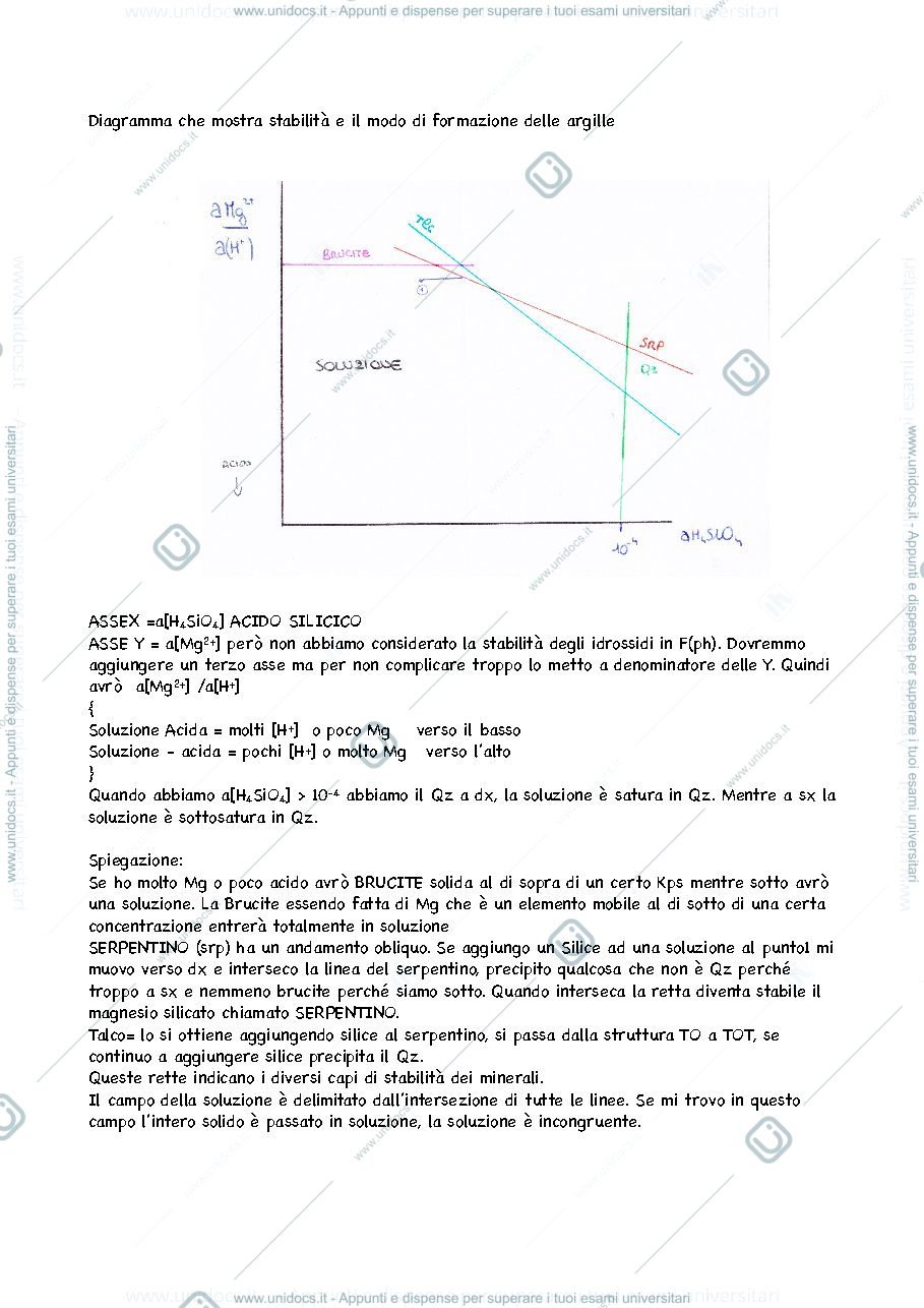 Anteprima pagina 2 — Argille e Suoli 