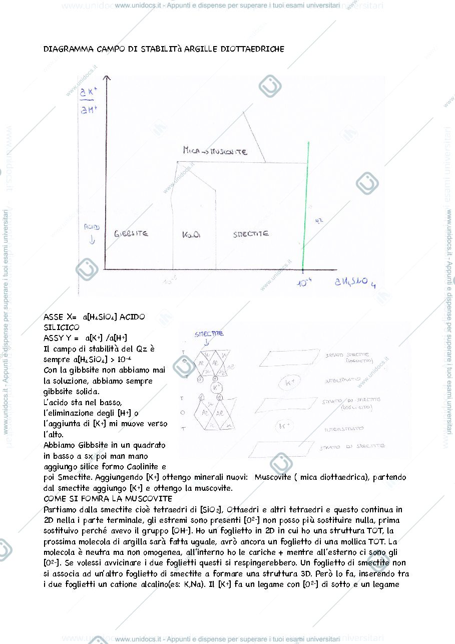 Anteprima pagina 3 — Argille e Suoli 