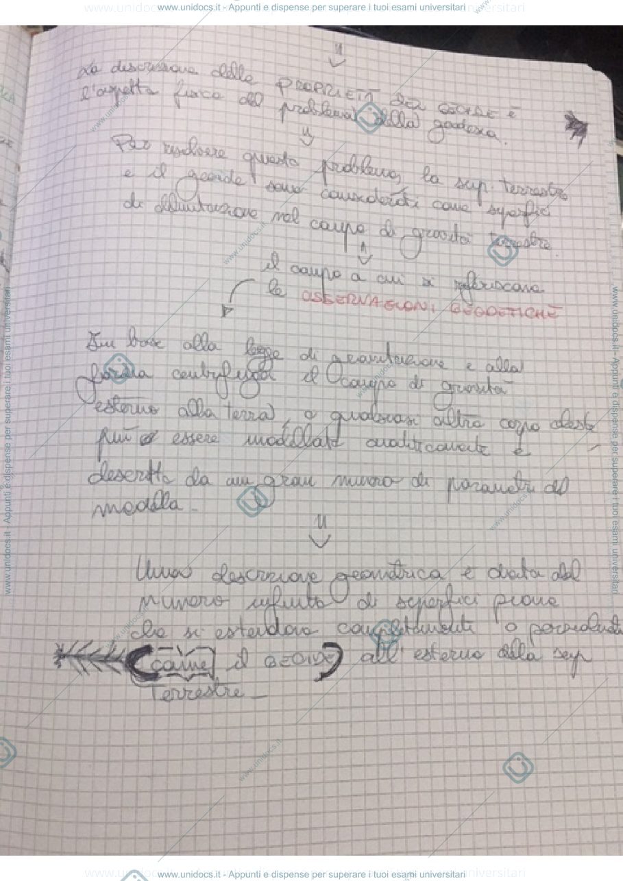 Anteprima pagina 1 — introduzione