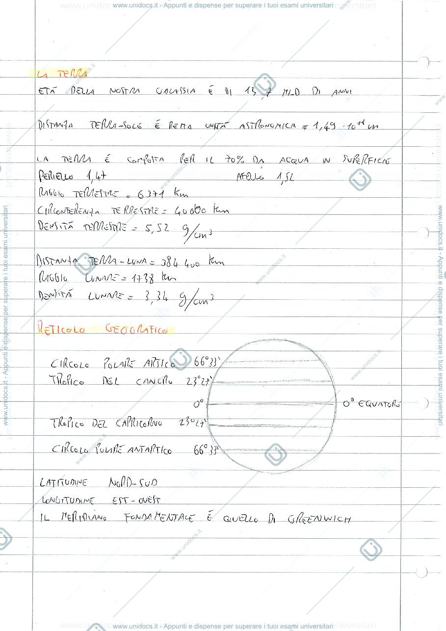 Anteprima pagina 2 — geografia fisica