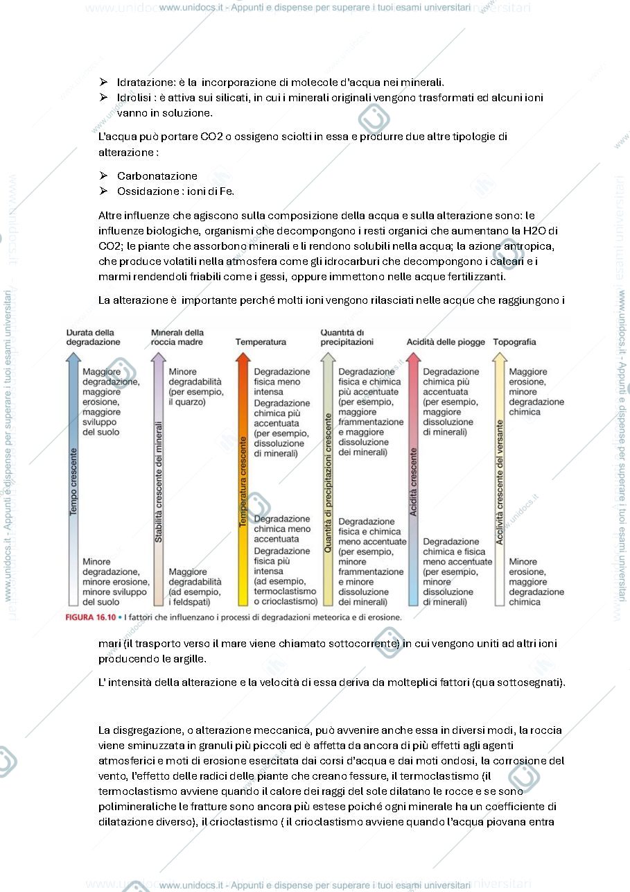 Anteprima pagina 2 — litologia 1.2.3