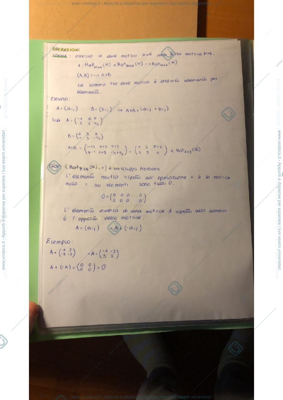 Anteprima pagina 2 — Geometriy