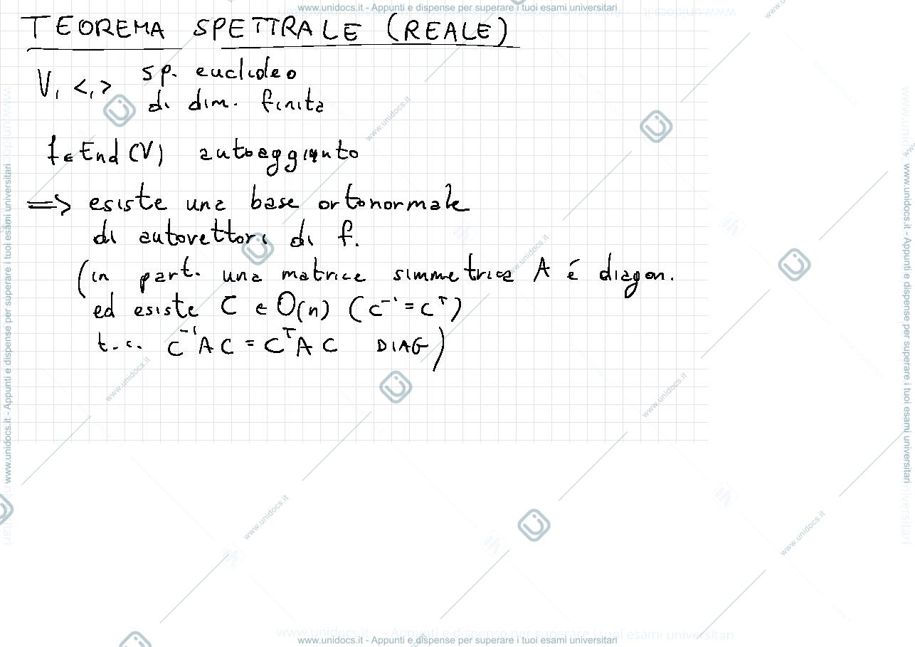 Anteprima pagina 1 — Dimostrazione teorema spettrale